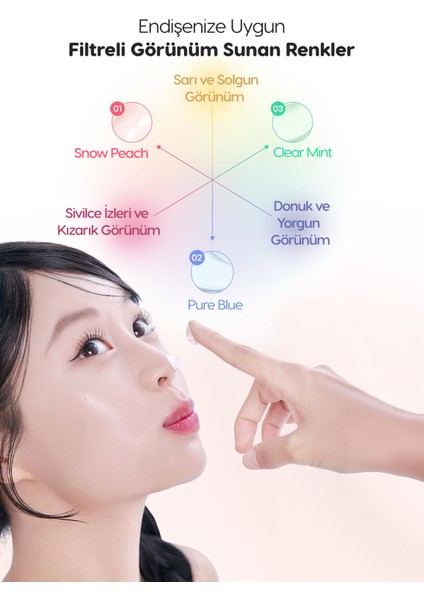 Aydınlık Görünüm Sunan Ton Eşitleyici Krem PERIPERA Filter Fit Milk Tone Up (001 Snow Peach) SPF30