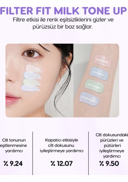 Işıltılı, Ton Eşitleyici Krem Perıpera Filter Fit Milk Tone Up (004 Glowy Purple) SPF30 Pa++ fırsatları