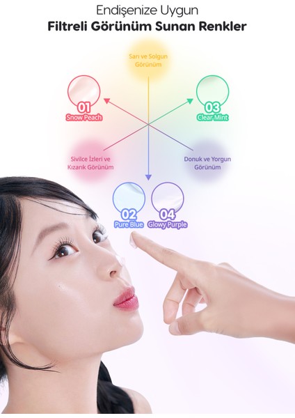 Işıltılı, Ton Eşitleyici Krem Perıpera Filter Fit Milk Tone Up (004 Glowy Purple) SPF30 Pa++