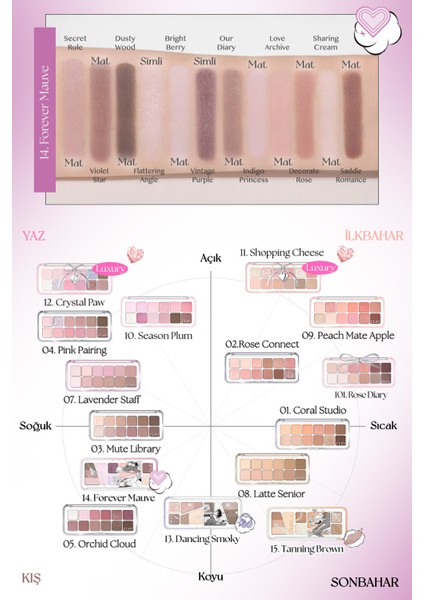 Hafif Dokulu Yoğun Renklere Sahip Göz Farı Paleti CLIO Pro Eye Palette Air (14 Forever Mauve) indirimleri