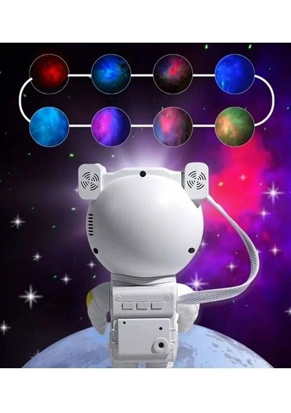 Astronot Projektör LED Işık Galaxy 360* Yıldız Projeksiyon Nasa Aurora Bulutsusu Çocuk Gece Lambası indirimleri