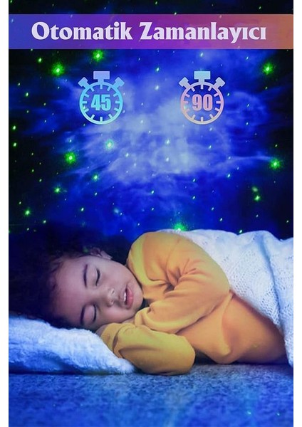 Astronot Projektör LED Işık Galaxy 360* Yıldız Projeksiyon Nasa Aurora Bulutsusu Çocuk Gece Lambası