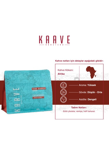 Türk Kahvesi Turkuaz 250 gr modelleri