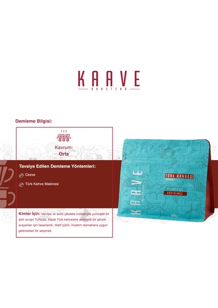 Türk Kahvesi Turkuaz 250 gr fırsatları