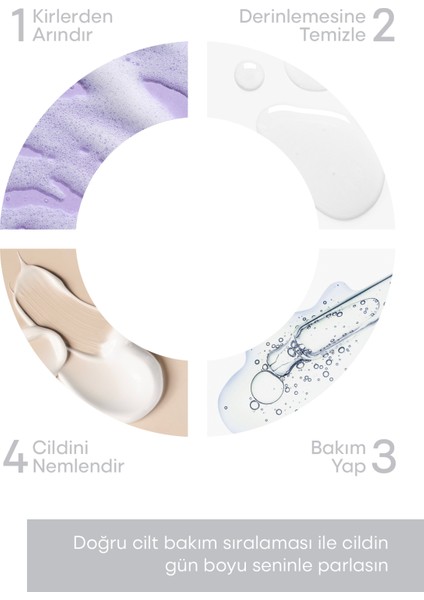 Cilde Nüfuzu Kolaylaştıran Pamuk Tonik Pad 160 Adet indirimleri