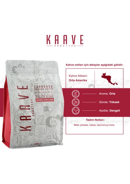 Grande Gusto Espresso Çekirdek Kahve 1.000 gr x 2 Paket modelleri