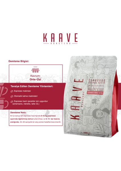 Grande Gusto Espresso Çekirdek Kahve 1.000 gr x 2 Paket fırsatları