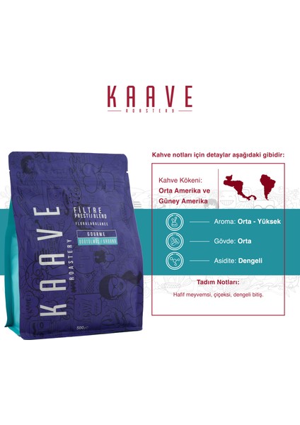 Prestij Blend Filtre Kahve 500 gr x 3 Paket modelleri