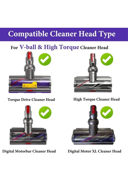 Dyson V10 V11 V15 G5 Elektrikli Süpürge Için Anti-Sarma Direkt Tahrikli Emiş Başlığı Şarj Portu Yüksek Torklu Temizleme Başlığı Parça Kiti (Yurt Dışından) indirimleri