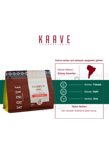 Colombia Peaks Çekirdek Kahve 250 gr fırsatları