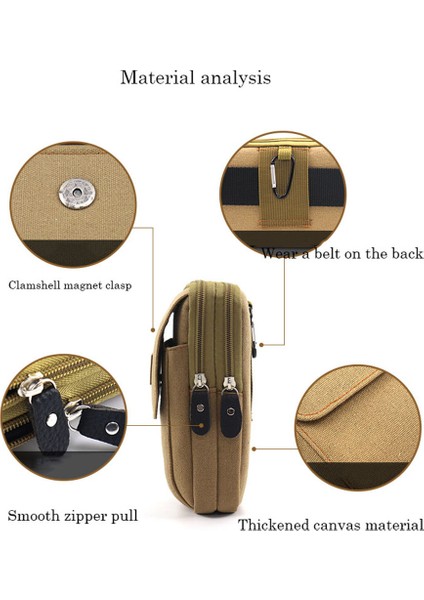 6,5 Inç Dikey Çok Fonksiyonlu Spor Taktik Cep Telefonu Saklama Çantası Çift Katmanlı Bel Çantası-Siyah (Yurt Dışından) fırsatları
