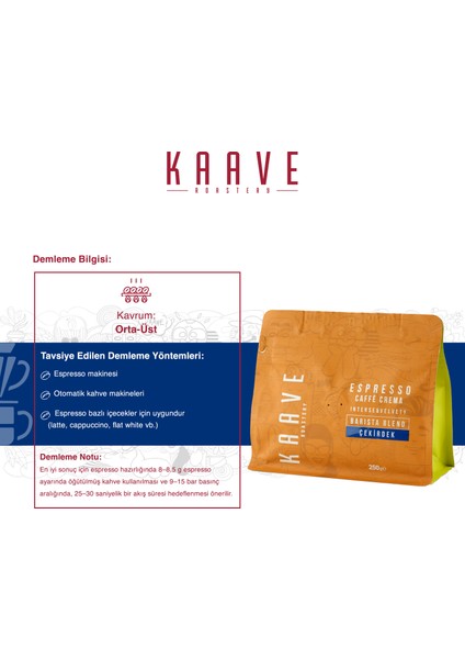 Espresso Caffe Crema Çekirdek Kahve 250 gr fırsatları