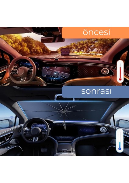 Renault Symbol, Dacia Sandero, Opel Corsa, Ford Ka, Peugeot 208 Uyumlu Oto Şemsiye modelleri
