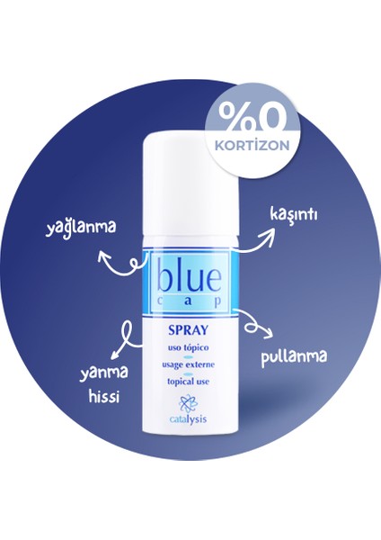 Sprey 100 Ml (Kepek Ve Pullanmaya Karşı)