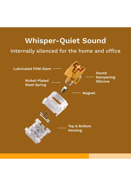 Panda Sessiz Anahtarlar Yağlı - Hall Effect, Bilgisayarda Oyun Oynamak Için 36 Anahtar, He fırsatları