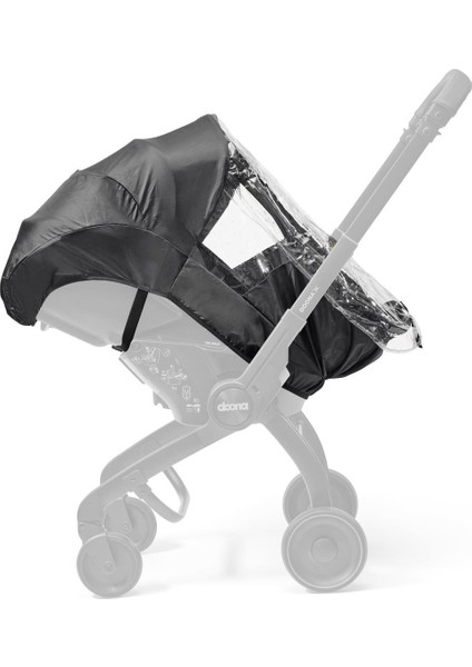 x Yağmurluk fiyatları