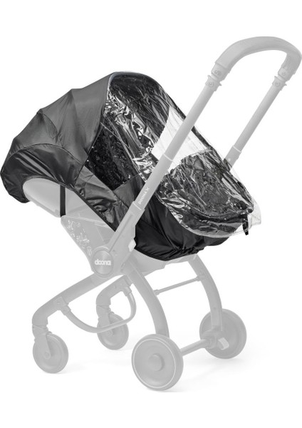 x Yağmurluk modelleri