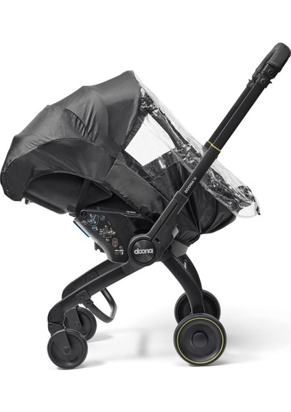 x Yağmurluk fırsatları