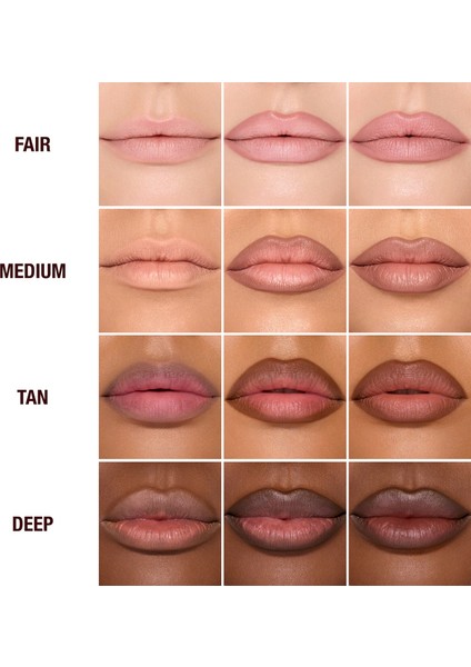 Lip Cheat Contour Duo - Ikili Dudak Kalemi Medium (0,78 G) fiyatları