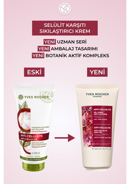 Selülit Karşıtı Sıkılaştırıcı Krem -17551
