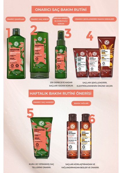 Onarıcı Prebiyotik Saç Maskesi - Yıpranmış Saçlar / Reparation -Vegan -200ml