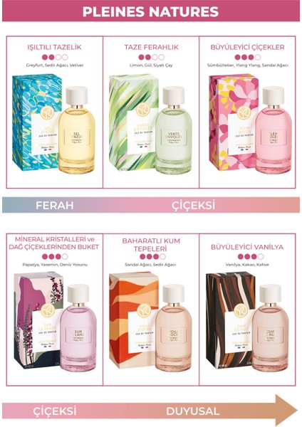 Verte Envolee EDP -Pleines Natures-100ml