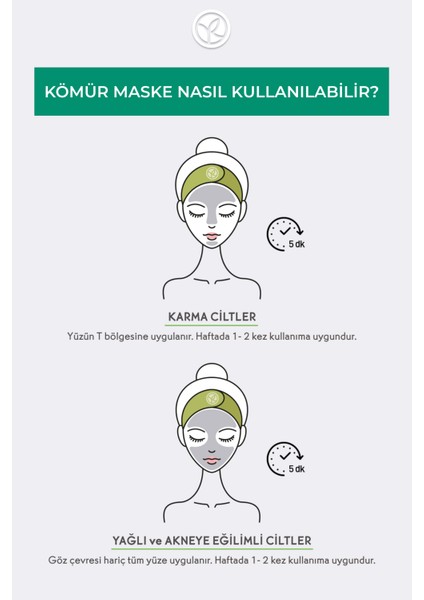 Arındırıcı Siyah Nokta Karşıtı Kömür Maske-Süksinik Asit-Sebo Active Clear Botanik Kompleks-75ml