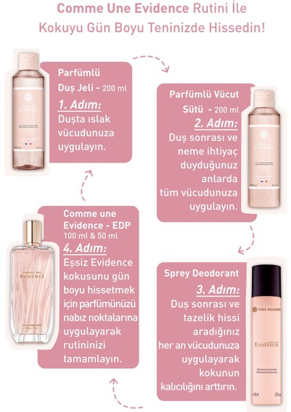 Comme une Evidence EDP- Comme Une Evidence- Kadın Parfüm-100ml