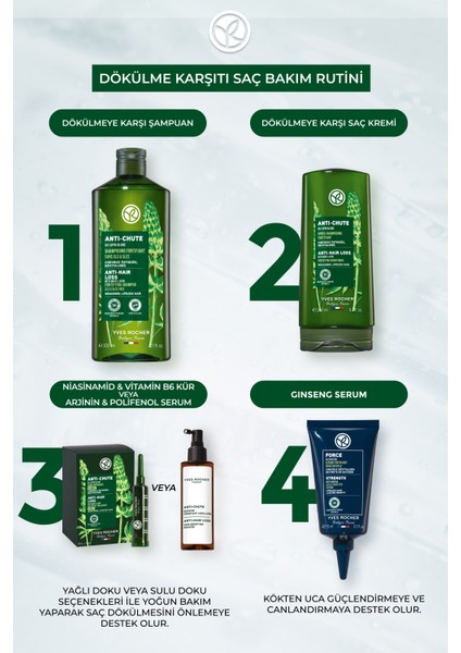 Güçlendirici Prebiyotik Şampuan-Saç Dökülmesine Karşı/Anti-Chute-SLS,SLES içermez,Vegan-300ml