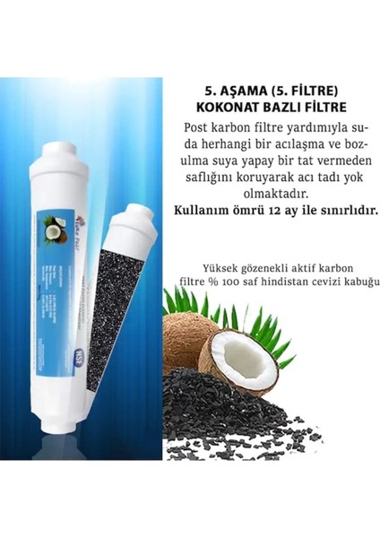 Açık Kasa 80 Gpd Domestic Membranlı 5 Aşamalı Karbonlu Filtre Seti