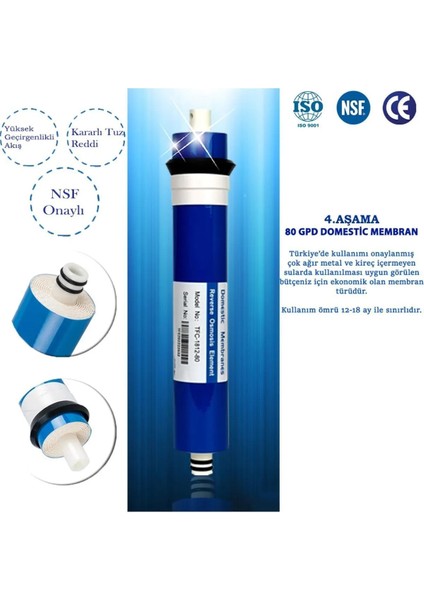 25 Adet Su Arıtma Membran Filtre - 80 Gpd Yüksek Sarım Teknolojili fiyatları