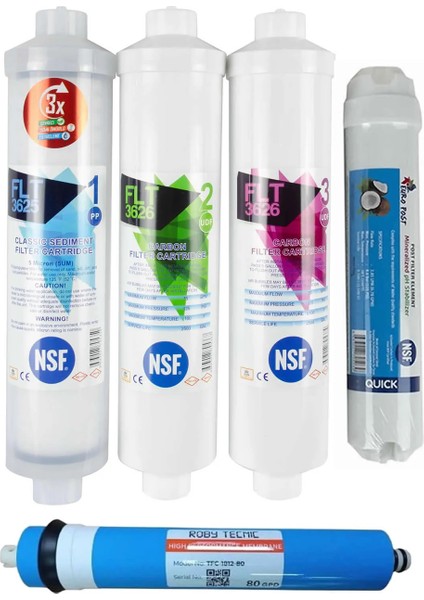 Nsf Onaylı Kapalı Kasa Filtre Seti - Roby 80 Gpd Membranlı