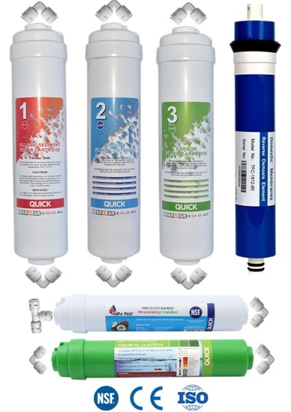 Kapalı Kasa Inline 80 Gpd Domestic Membranlı 6 Aşamalı Filtre Seti