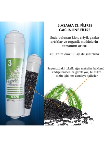 Kapalı Kasa Inline 80 Gpd Domestic Membranlı 6 Aşamalı Filtre Seti fırsatları