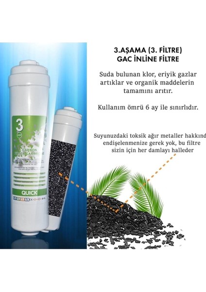 Nsf Onaylı Kapalı Kasa 4 Aşamalı Inline Filtre Seti fırsatları