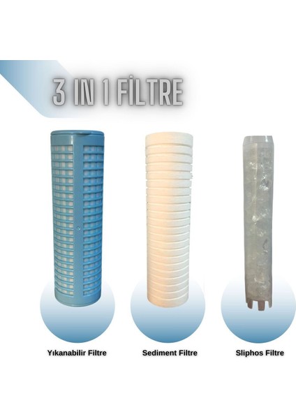 Daire ve Bina Girişi 3'ü Bir Arada Filtre Seti (Yıkanabilir, Sediment, Silifoz) fiyatları