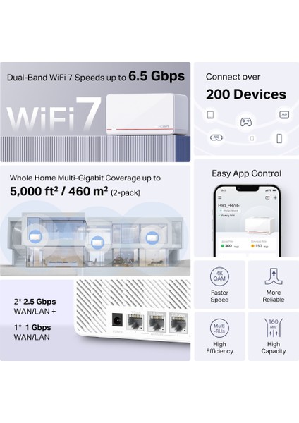 Halo H37BE(2-PACK) | Wi-Fi 7 Mesh Sistemi | BE6500 Mbps Hız | Fiber Uyumlu | Dual-Band | 2× 2.5g Port | 4k-Qam | Mlo| 650 M² Kapsama | Mobil Uygulama ile Kolay Kurulum – Güçlü ve Hızlı Ev Ağı fırsatları