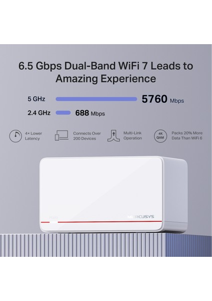 Halo H37BE(2-PACK) | Wi-Fi 7 Mesh Sistemi | BE6500 Mbps Hız | Fiber Uyumlu | Dual-Band | 2× 2.5g Port | 4k-Qam | Mlo| 650 M² Kapsama | Mobil Uygulama ile Kolay Kurulum – Güçlü ve Hızlı Ev Ağı