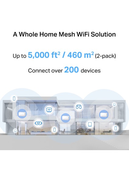 Halo H37BE(2-PACK) | Wi-Fi 7 Mesh Sistemi | BE6500 Mbps Hız | Fiber Uyumlu | Dual-Band | 2× 2.5g Port | 4k-Qam | Mlo| 650 M² Kapsama | Mobil Uygulama ile Kolay Kurulum – Güçlü ve Hızlı Ev Ağı
