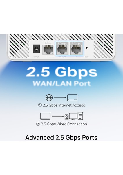 Halo H37BE(2-PACK) | Wi-Fi 7 Mesh Sistemi | BE6500 Mbps Hız | Fiber Uyumlu | Dual-Band | 2× 2.5g Port | 4k-Qam | Mlo| 650 M² Kapsama | Mobil Uygulama ile Kolay Kurulum – Güçlü ve Hızlı Ev Ağı