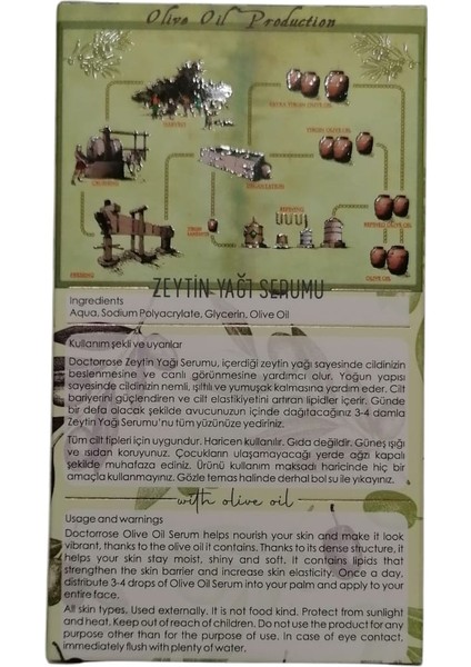 Zeytinyağı Serumu modelleri