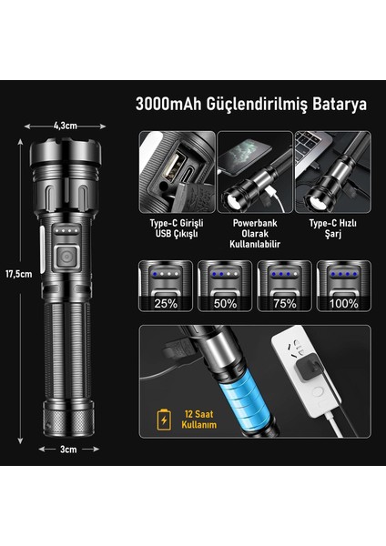 15W LED + Uv El Feneri 3000MAH Şarjlı 9 Mod Zoom Powerbank Özellikli Suya Dayanıklı Fener indirimleri