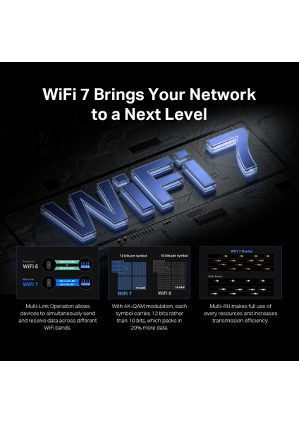 MR37BE Wi-Fi 7 Router | BE6500 Mbps Hız | Dual-Band | Fiber Destekli | 2× 2.5g Port, 2× Gigabit Port | 6 Anten | Mlo | Easymesh | Geniş Kapsama | Hızlı 4k/8k Streaming & Oyun | Kolay Kurulum modelleri
