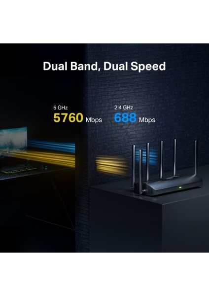 MR37BE Wi-Fi 7 Router | BE6500 Mbps Hız | Dual-Band | Fiber Destekli | 2× 2.5g Port, 2× Gigabit Port | 6 Anten | Mlo | Easymesh | Geniş Kapsama | Hızlı 4k/8k Streaming & Oyun | Kolay Kurulum fırsatları