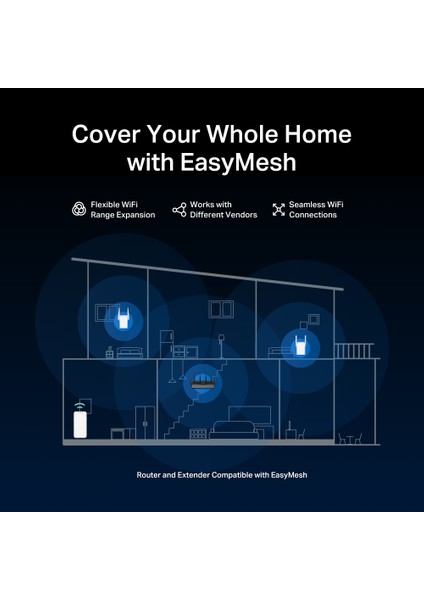 MR37BE Wi-Fi 7 Router | BE6500 Mbps Hız | Dual-Band | Fiber Destekli | 2× 2.5g Port, 2× Gigabit Port | 6 Anten | Mlo | Easymesh | Geniş Kapsama | Hızlı 4k/8k Streaming & Oyun | Kolay Kurulum