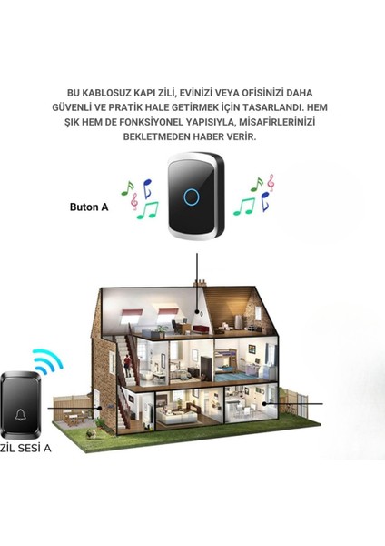 300 Metre Uzun Menzilli Kablosuz Kapı Zili, Ev, Ofis, Iş Yeri, Yazlık Için Yüksek Sesli Kapı Zili modelleri