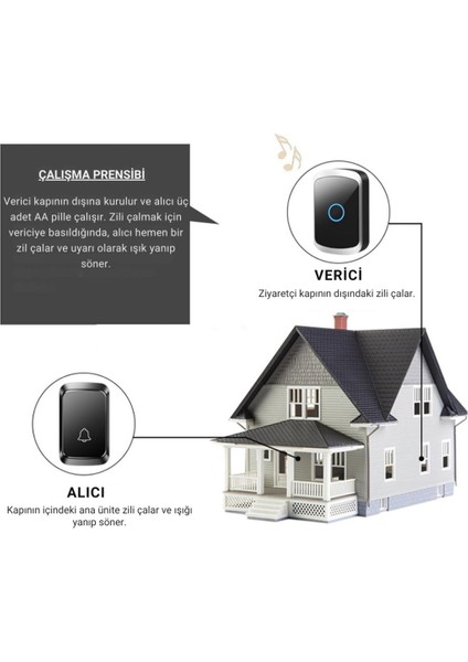 300 Metre Uzun Menzilli Kablosuz Kapı Zili, Ev, Ofis, Iş Yeri, Yazlık Için Yüksek Sesli Kapı Zili fırsatları