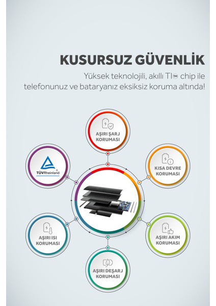 iPhone 7 Uyumlu 2410mAh Li-Ion Orijinal Batarya – Yüksek Kapasiteli, Uzun Ömürlü ve Performanslı Apple Pil indirimleri