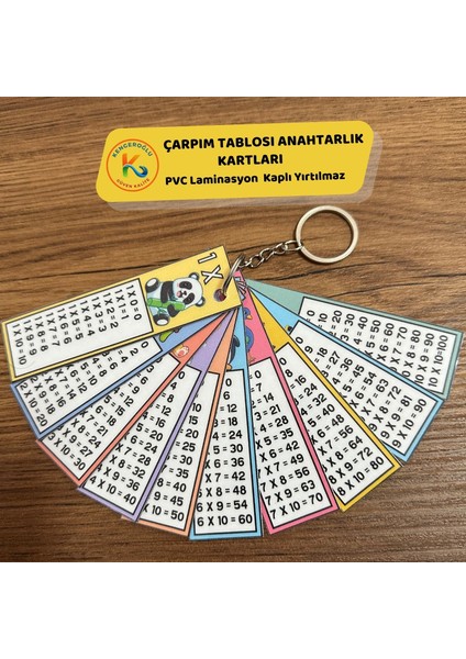 Egzotik Hayvanlar Temalı Çarpım Tablosu Anahtarlık