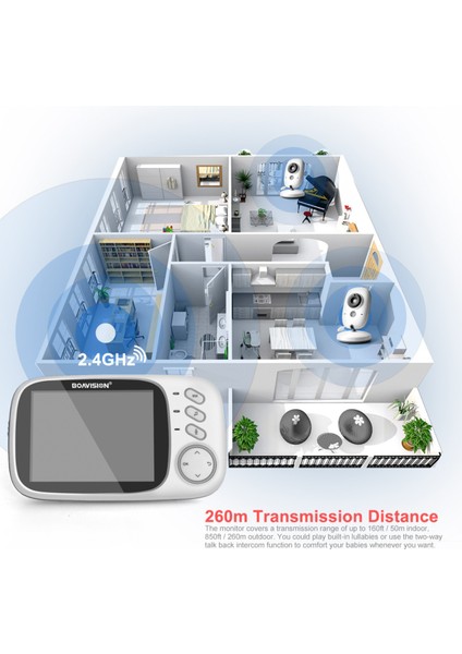 Bebek Monitörü – 720p HD LCD Ekran, Gece Görüş, Oda Sıcaklığı Takibi, İki Yönlü Ses, Geniş Açı Lens, Beyaz